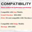 SUPALAND Car Key Fob Replacement Fits for Jeep Grand Cherokee 2014-2022 Dodge Durango Push Start 5 Buttons Keyless Entry Remote Control 68143505AC M3N-40821302 68150061