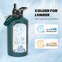 RAYMYLO One Gallon Water Bottle Insulated, Triple Walled Vacuum Stainless Steel (Cold for 48 Hrs), Leak Proof & Non-BPA, Large Water Flask Jug with Paracord Handle & Straw Spout Lids