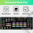3 x Excel Cheat Sheet Desk Pad, XL Office Keyboard Shortcuts Mouse Pad, Non-Slip Stitched Edges, Excel Formulas, Large Gaming Desk Mat, Employee Appreciation Gift-31.5"x11.8"
