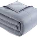 Lofus Weighted Blanket for Adults 15 lbs 48"x 72" Twin Size, Breathable All-Season Weighted Heavy Blankets, Soft Microfiber with Premium Glass Beads for Sleeping, Grey