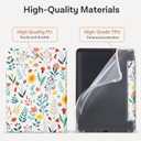 CoBak Case for 7" Ereader - New PU Leather Cover and Clear Soft Silicone Back Cover with Auto Sleep Wake Feature (7" Kindle Paperwhite 12th Gen, Flower Sea)
