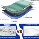 Fanpat Instant Canopy Walls for 8x8 Pop Up Canopy Frame, Waterproof, 99% UV Protection for Outdoor Events, White(3 Pieces Canopy Sidewalls Only, Canopy Not Included)