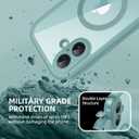 BERFY for iPhone 16 Case, Compatible with MagSafe, Built-in Privacy Screen Protector, Camera Protection, Shockproof Full Body Phone Case 6.1", Clear Green