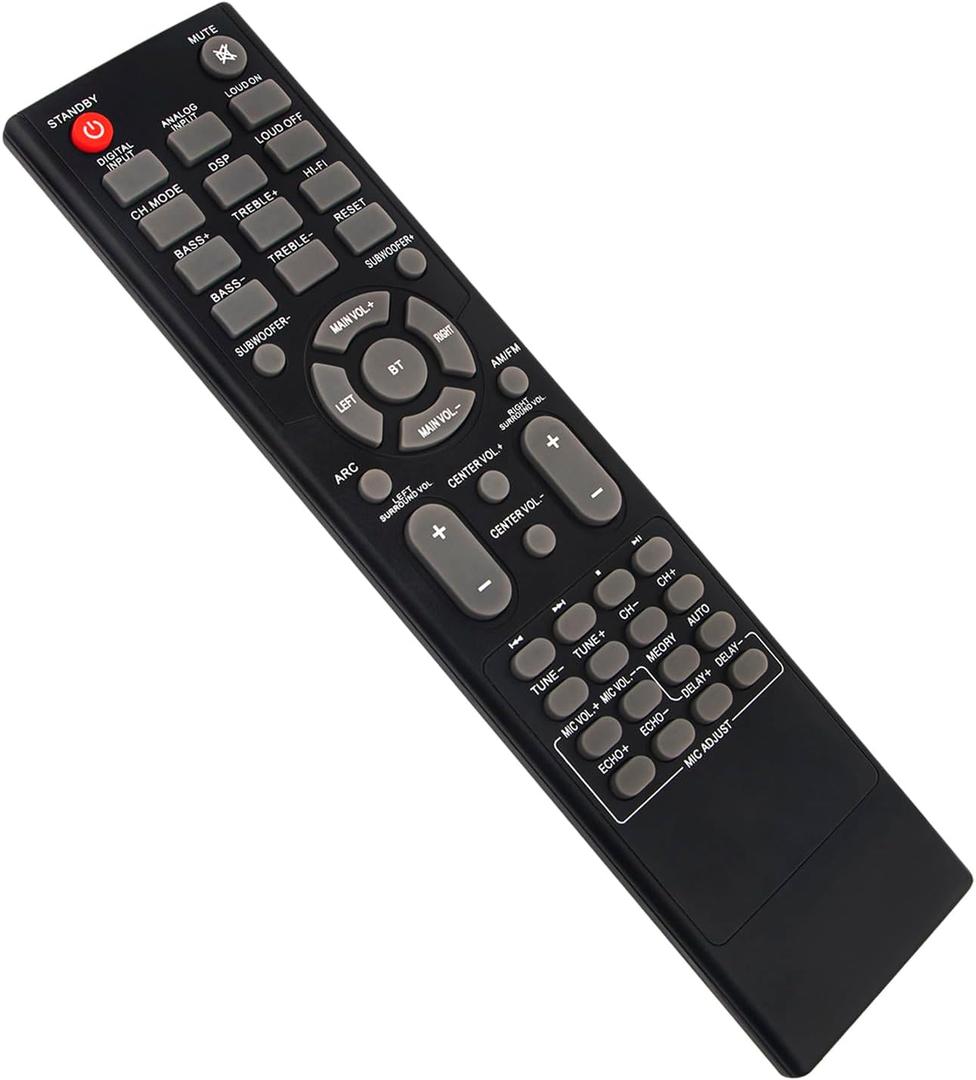 Replace Remote Control Compatible with Pyle 5.2 CH Hi-Fi Home Theater Stereo Receiver PT694BT PT694BT.6 PT694BT.5 CA-PT694BT