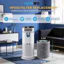 HP202 Replacement Filter Fits for Shark HP200 HP201 Air Purifier