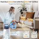 FreAire Air Purifiers for Home Large Room Covers up to 1800Ft, VisionAir 20dB Sleep Mode for Bedroom, with Real-Time AQI & PM2.5 Display,360Intake&Outlet Air Cleaner Pet-Friendly HEPA,HAP606,White