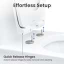 LUXE TS1008E Slow Close Elongated Comfort Fit Toilet Seat, White