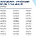 MARRIOTTO MR022 Water Filter, Compatible with Frigidaire refrigerator EPTWFU01, EWF02, Pure Source Ultra II and Pure Air Ultra 2 Air Filter (3+3)