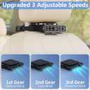 ElfTrip Car Seat Fan with Dual Air Outlets, USB Car Fans for Backseat for Kids for Driver Passenger, Stronger 3 Speeds, Forward or Backward Airflow, Fits in Most Car SUV Trucks(1 Pack No Battery)