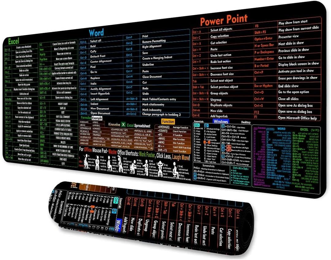 Excel Cheat Sheet Mouse Pad 31.5x11.8 Inches Large XL with Excel Shortcut Key Anti Slip Waterproof Gaming Mouse Pad for Studio Desk Computer Desk BDOKMN6GM