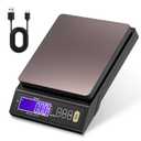 Bonvoisin Baking Scale 0.1 Gram Accuracy Digital Scale for Kitchen, Candle, Soap and Sourdough Bread Making, with Percentage Weighing Function, Weigh in Grams, Pounds and Ounces (10 lb)