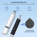 GLACIER FRESH DA29-00020B Refrigerator Water Filter Compatible with Samsung DA29-00020A/B, DA29-00020B-1, HAF-CIN/EXP, 46-9101, RF4267HARS For French Door Fridge Kitchen (3 PACK)