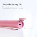 ORDO Lite Sonic Toothbrush, Electric Toothbrushes with 35,000 Pulses Per Min, Dual Modes, Over 5 Weeks Battery, Smart Timer, Waterproof, USB C, Petal