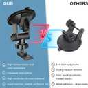 Suitable iRadar ESD SPX RAD 480i 380 450 7800BT Cobra Radar Detector Suction Cup Bracket, Super Suction ar Windshield Radar Detector Mounting Mount