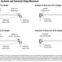 2 x Dock Edge Howell Floating Dock Hardware (9/16")