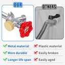 Outdoor Faucet Repair Kit, ASSE 1019-A Vacuum Breaker Outside Faucet Repair Kit, Vacuum Breaker and Handle Replacement Kit for Anti-Siphon Frost-Free Sillcock Valves, Wall Hydrant Complete Service Kit