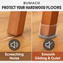 BUMACO 40Pcs Chair Leg Floor Protectors Chair Leg Protectors for Hardwood Floors Silicone Pads Covers to Protect Floors Universal L Clear Fit (1-5/16"~2")