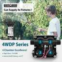 WASSERMANN RV Water Pump 12V DC, Self Priming Diaphragm 5.0 GPM 55 PSI, Water Pressure Pump with Pressure Switch, for RV Marine Yacht Lawn Garden