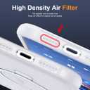 Compatible with iPhone 15 Case with Invisible Magnetic O-Ring Stand Military-Grade Phone Case for iPhone 15 6.1" [Compatible with Mag-Safe][Great Grip Feeling],Translucent