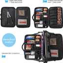 Relavel Travel Makeup Train Case Makeup Cosmetic Case Organizer Portable Artist Storage Bag with Adjustable Dividers for Cosmetics Makeup Brushes Toiletry (medium black)