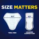 TENA Men Protective Incontinence Guards, Maximum Absorbency, 144 Count