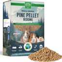 Small Pet Select Pine Pellet Bedding 20lb, Litter Pellets for Rabbit, Guinea Pig, Hamster, Bunny and Other Small Animals, Made in USA, 20lb (20 Pound (Pack of 1))