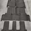JKYOUKL Floor Mats & Trunk Mat Compatible for 2022 2023 2024 Rivian R1S, All Weather Anti-Slip TPE Rubber Waterproof Non-Slip Design Protect 3 Rows Set Car Floor Liners with Cargo Liners Accessories