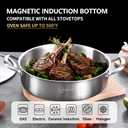 LOLYKITCH 8 Quart Stainless Steel Saut Pan with Lid, Extra Large Deep Skillet, 13 Inch Triply Braiser Pot with Double Handles, Induction Jumbo Cooker for Family Meals, Oven Safe, 6-12 Servings