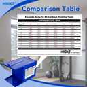 Sit and Reach Test Box with Installation Guide & Tool, Blue