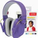 Alpine Muffy Kids Ear Muffs for Kids Ear Protection | 3-16 Years