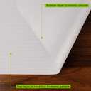Kitchen Shelf Liner Drawer Liners, Non-Adhesive Refrigerator Liners Waterproof Fridge Mats with Strong Durable Kitchen Cabinets Mat for Drawers, Shelves, Pantry, 23.6"W x 236.2"L