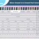 Pool Mate 21 x 41 ft Extra Strength Platinum Oval Above Ground Pool Cover | Blue Winter Cover, 4 ft Overlap (25 x 45ft Cover Size), Solid 12 x 12 Scrim, 3.7 oz/yd2, Style: 272141-4PM