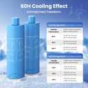 Upgraded Insulin Travel Case Cooler, ONLYCARE 60H+ Diabetic Cooler, Reusable Medical Travel Case for Air Travel, Blue