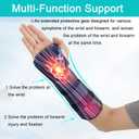 Unisex Forearm and Wrist Support Splint Brace Double Fixation Wrist Brace for Carpal Tunnel, Adjustable Night Time Forearm Immobilizer Brace Splints,9.8 inch (25cm) length(RH/S)