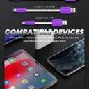 Color Block Chubby - Power Bank Friendly Short 240W Fast Charging Cable for iPhone 16 15 Pro Max Silicone USB C Cable for Samsung, iPad, MacBook, Blue+Green, USB-A to Type-C, 1.64FT