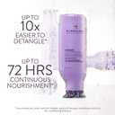 Pureology Hydrate Conditioner - For Dry or Color Treated Hair, Nourishing Conditioner to Restore Moisture and Seal in Hydration, Vegan
