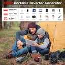 220W Power Inverter Compatible with Milwaukee 18V Battery, DC 18V to AC 110V Battery Inverter, Power Station Generator with 1 AC Outlet, 2 USB Ports & 1 Type-C Fast Charging, 400LM LED Work Light