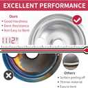 316048413 and 316048414 Stove Burner Drip Pans for Electric Stove Top - Perfectly Fit Frigidaire Kenmore Electric Range -Thickening to Prevent Bending and Rust - Include 2 x 6 in, 2 x 8 in