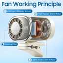 Car Clip on Air Conditioner Fan with Led Display,Portable Mini Cooling System Fans for Car,360Rotation & 3-Speeds Bladeless Clip on Fan,USB Rechargeable Personal Fan for Cars,Work,Camping (Black)