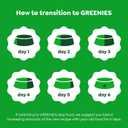 Greenies Smart Essentials Puppy High Protein Dry Dog Food Real Chicken & Brown Rice Recipe, 5.5 lb. Bag (EXP 04/08/26)