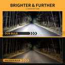 // Bulb 6500K Cool White 60000LM 900% Brighter, 1:1 Beam Plug and Play IP68 Waterproof Off-Road Lights, Pack of 2
