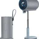 Mini Projector with WiFi and Bluetooth, 1080P Portable Movie Projector with 600 ANSI Lumens, Smart Android TV Projector Built-in Netflix/YouTube, Electric Focus, 5W Speaker, for Bedroom and Apartment