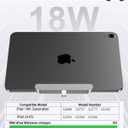 Magnetic Wireless Charger for iPad 10th Generation, iPad (A16) Only, 18W Fast Charging Smart Connector Alloy Wireless Charging Pad with USB-C Cord Cable