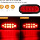6" Oval LED Trailer Lights Kit, 2PCS Waterproof Stop/Turn/Brake Tail Lights with 10 LED Markers for Truck, RV, Boat, Trailer (Red) DOT Compliant