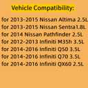 MAF Mass Air Flow Sensor Fits for Nissan Altima 2.5L 2013-2015, for Sentra 1.8L 2013-2015, for Infiniti M35h 3.5L 2012-2013, 22680-1MG0A, 226801MG0A