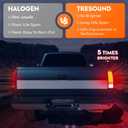 Tresound LED Tail Light for GMC Yukon and Yukon XL 2015-2020, Rear Taillight Assembly, 3380460, 22783100, 23242567, 8440886084536242, GM2801268
