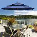 EliteShade USA 10-Year-Non-Fading 9ft 3-Tier Market Patio Umbrella, Commercial Grade Outdoor Table Umbrella with Crank Open, Windproof & UPF 50+ UV Protection, Heavy Duty Ventilation for Garden, Deck, Pool, Backyard, Beach & Bistro, Navy Blue