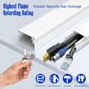 Cord Hider Self-Adhesive 235in(15x L15.7) Cord Covers for Wall Mounted TV Wires on Wall Cable Hider Wall Kit Cable Management Organizer with 78in Wall Cord Hider 6ft Floor Cord Cover-White