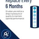 Pentair Pentek EP-BB Big Blue Carbon Water Filter, 10-Inch, Whole House Carbon Block Replacement Cartridge with Bonded Powdered Activated Carbon (PAC) Filter, 10" x 4.5", 5 Micron