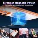 2025 New for iPhone 15 Pro Case Waterproof, [Compatible with MagSafe][Built-in Camera & Screen Protector][Full Body Shockproof][IP68 Waterproof][Dustproof] Phone Case for iPhone 15 Pro 6.1" (Orange)